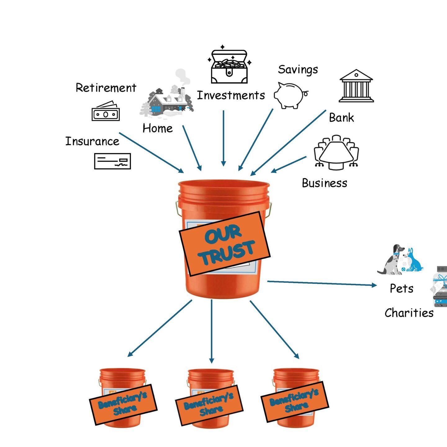 buckets 1_Page_1 buckets 1_Page_1